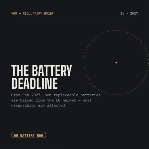 EU Battery Regulation 2027: Non-Replaceable Batteries Banned