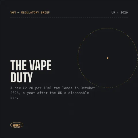 UK's New Vaping Products Duty 2026: £2.20 Per 10ml Explained
