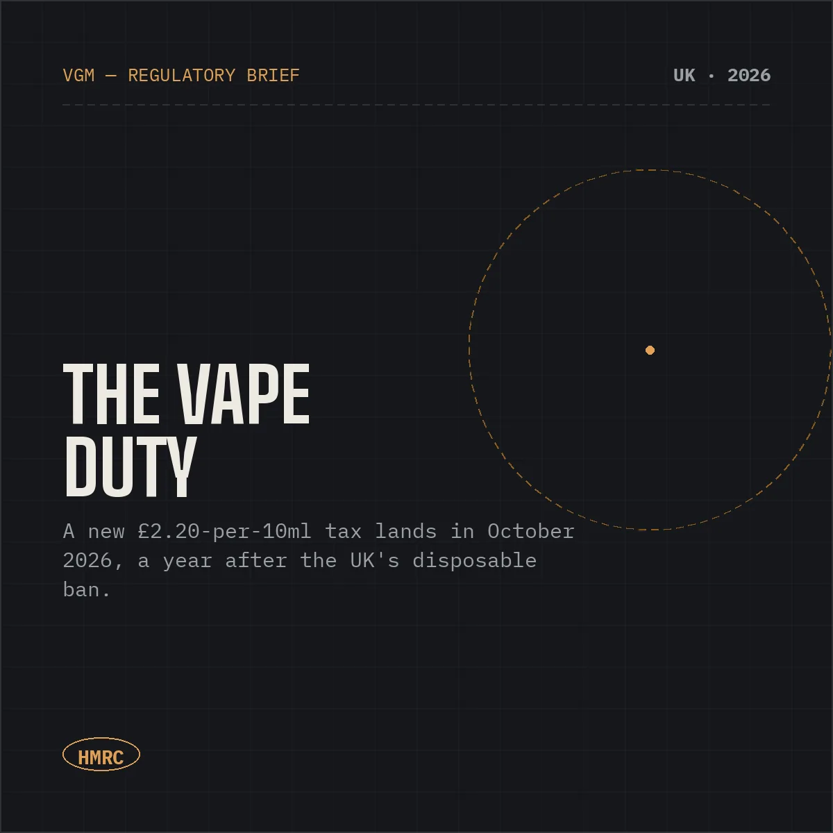 UK's New Vaping Products Duty 2026: £2.20 Per 10ml Explained