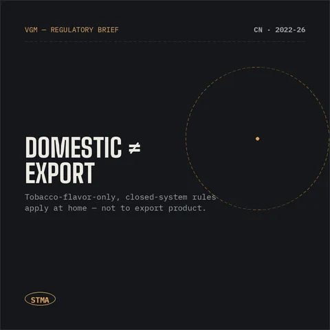 China's Domestic Market Rules Are Strict — But That Mostly Doesn't Touch Your Export Products