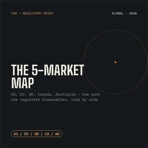 The Global Vape Regulation Map 2026: Five Major Markets at a Glance