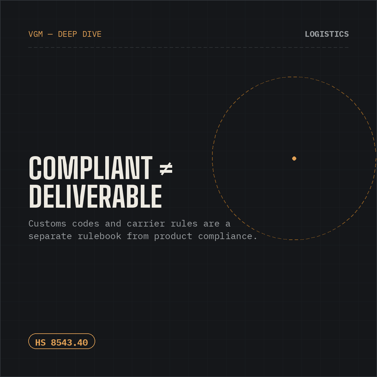 Product Compliance Doesn't Guarantee Delivery — Logistics Has Its Own Rulebook