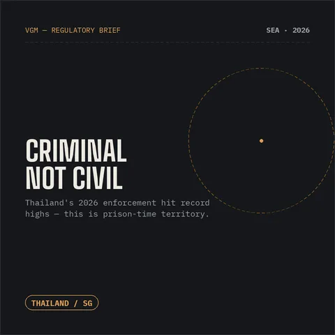 Southeast Asia: This Isn't High Compliance Cost — It's Criminal Law